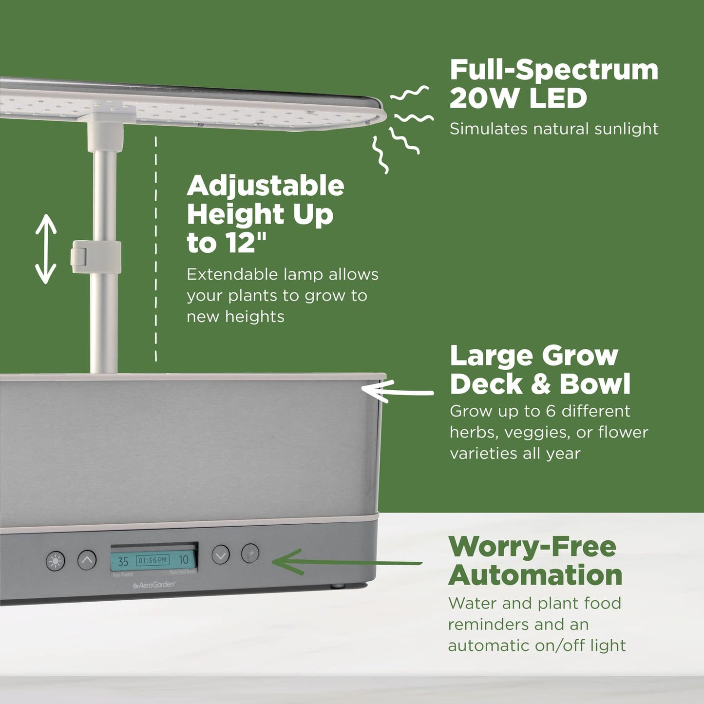 Elite Indoor Hydroponic System