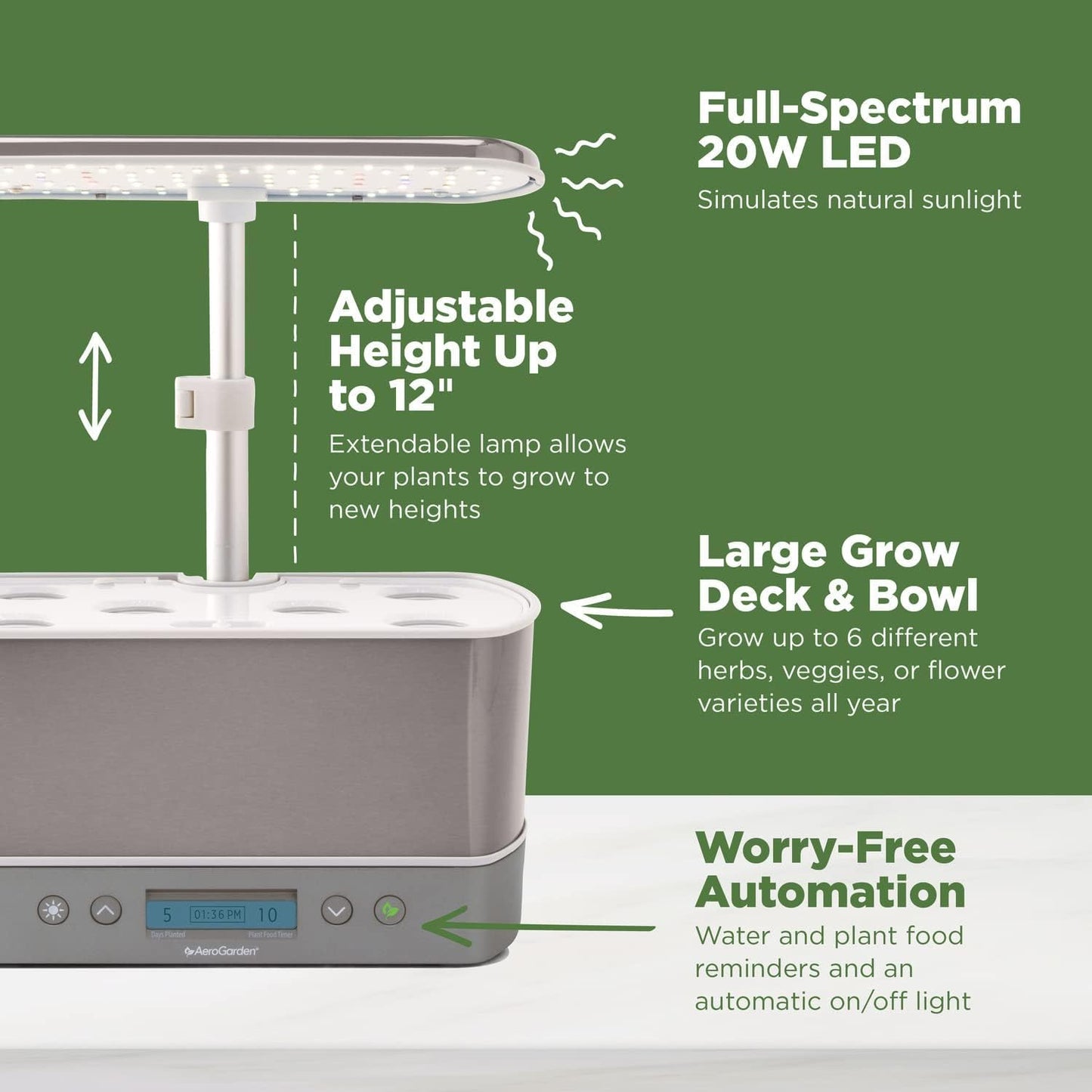 Elite Indoor Hydroponic System