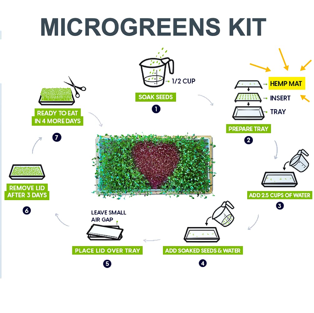 9-Seed Microgreens Refill Set