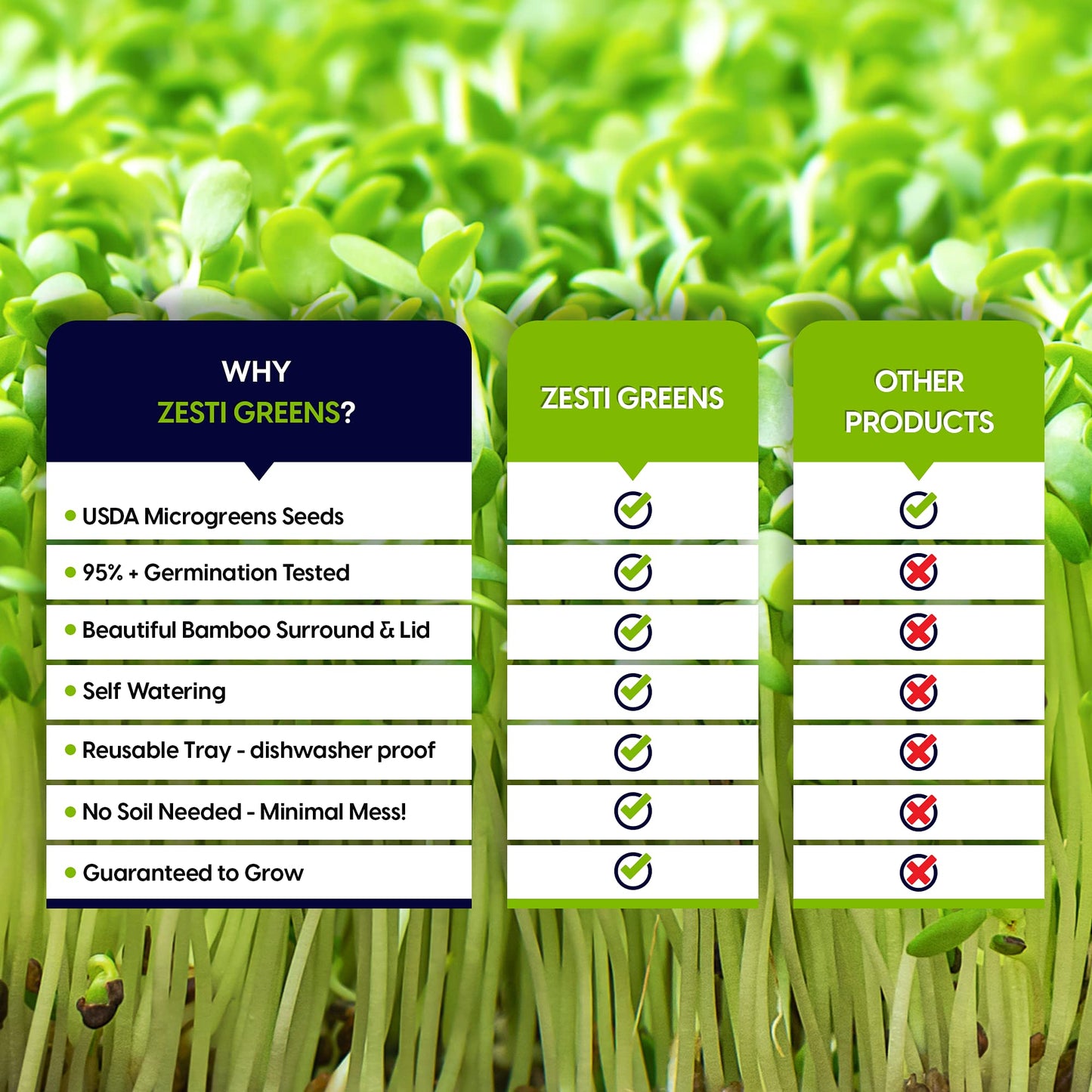 9-Seed Microgreens Refill Set