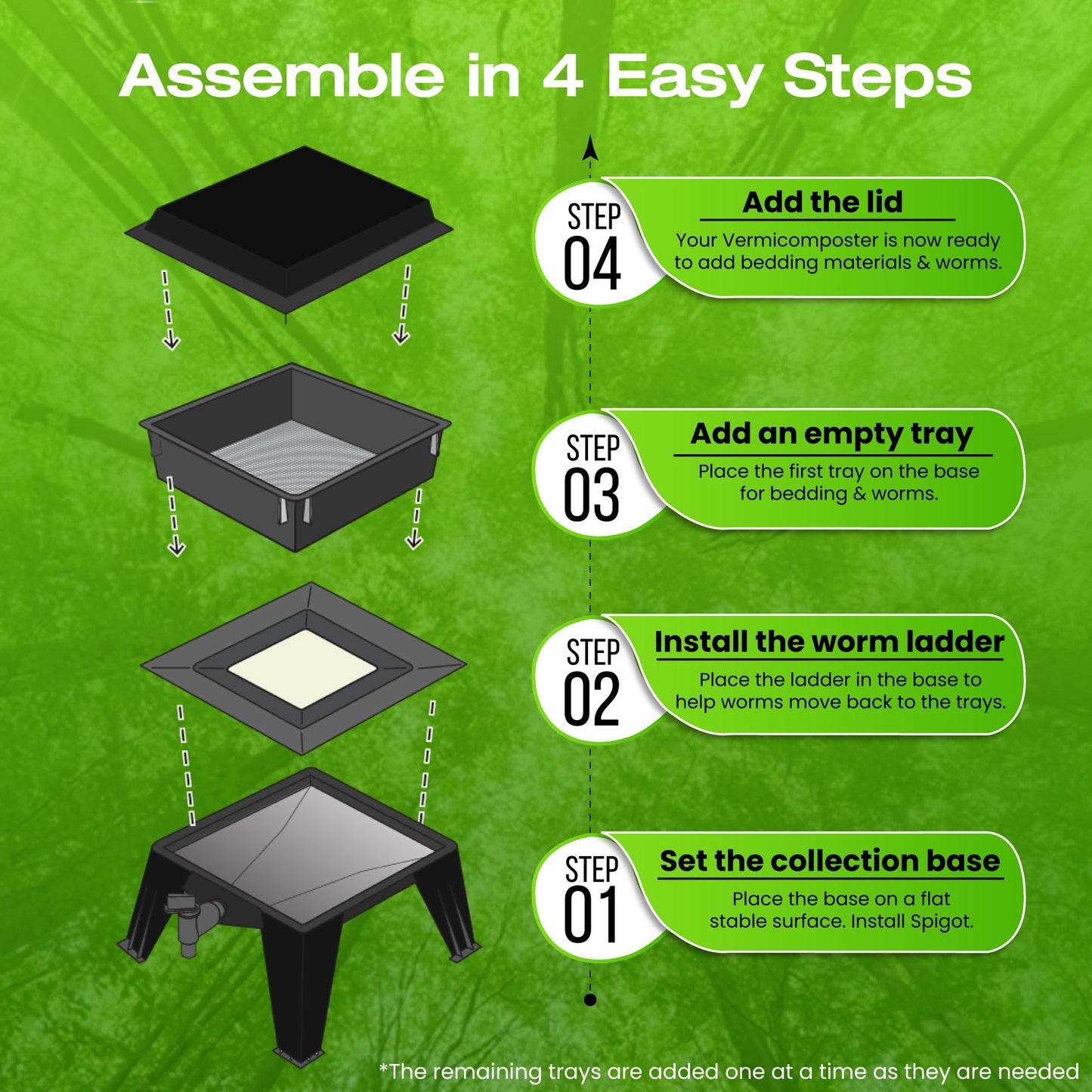 360 Black Composting System